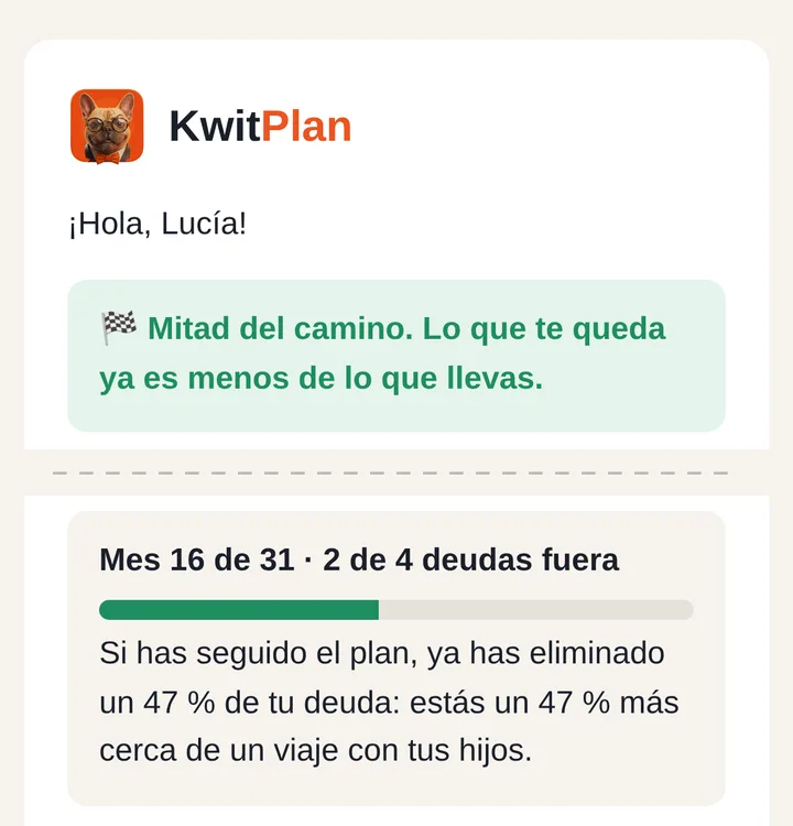 Email de mitad del camino: mes 16 de 31, 2 de 4 deudas fuera, 47 % de la deuda eliminada